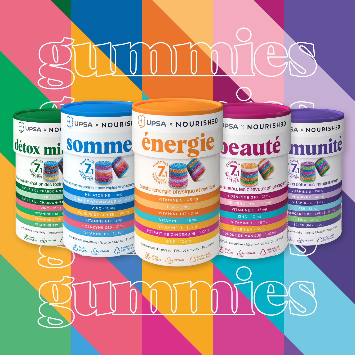 La combinaison parfaite pour votre bien-être